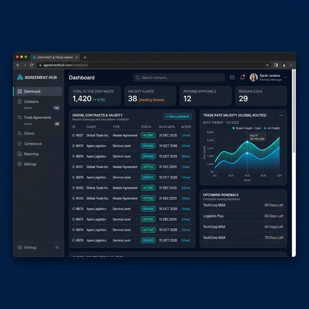 shipment execution planning tool workflow diagram